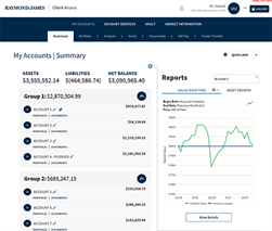 Client Access